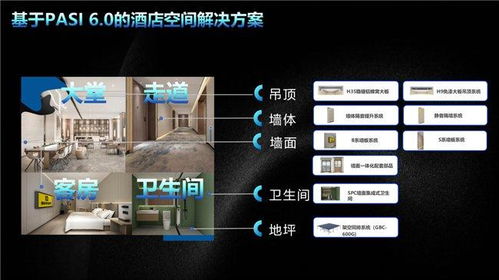 品宅裝飾科技2024產(chǎn)品發(fā)布會 賦能未來酒店管理新篇章